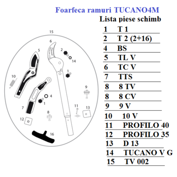 Foarfeca ramuri cu bara telescopica 4m. Castellari Tucano VG4 + AT 4M